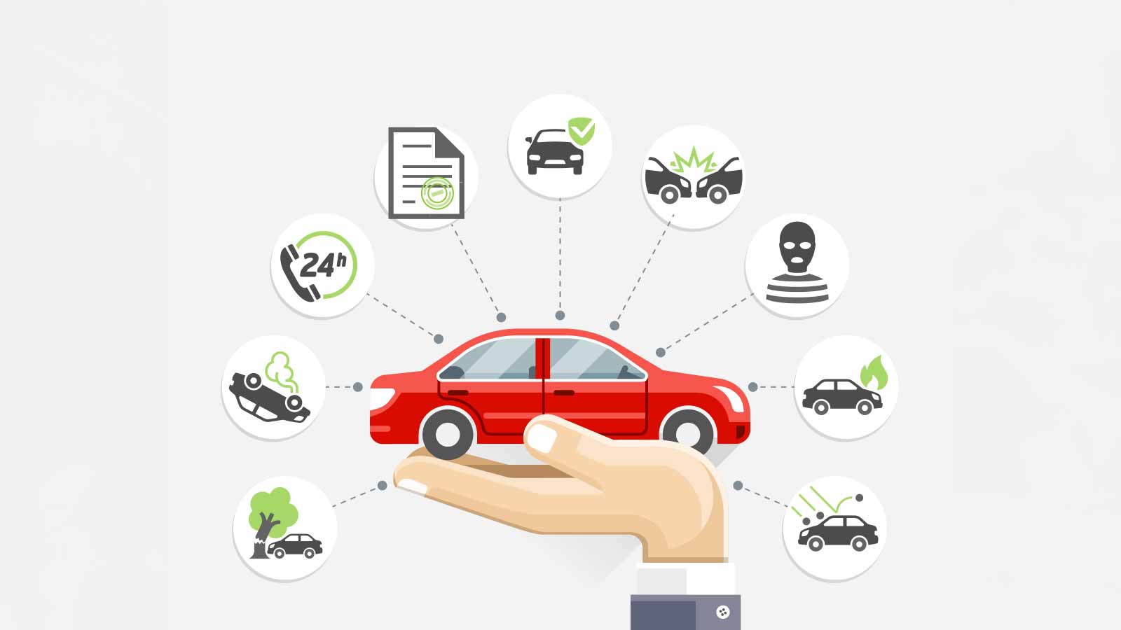 Kasko kapsamı örnek görsel