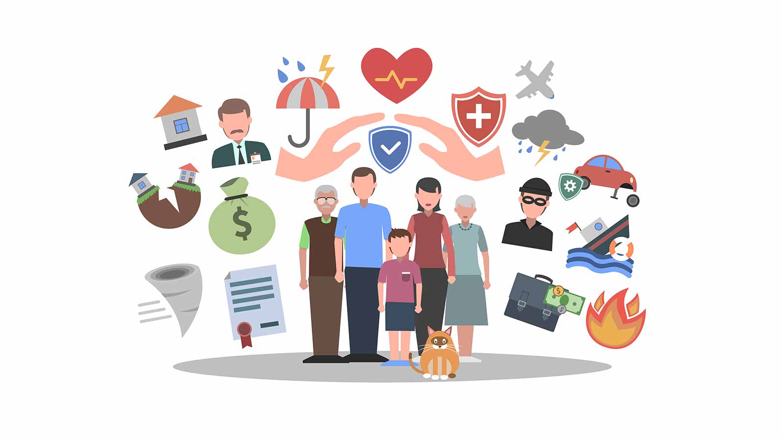 Özel riskler sigortası detay görseli